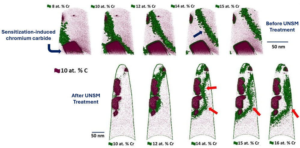 webinar graphic room temperature April 2025