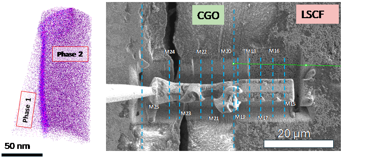 SOFCs webinar header image