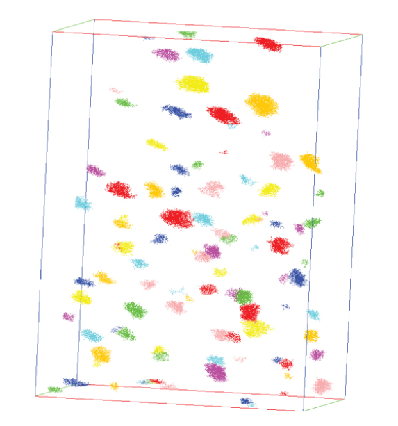 Clusters and Precipitates webinar