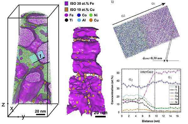 High Impact Episode 1