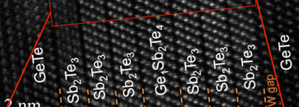 phase change large graphic